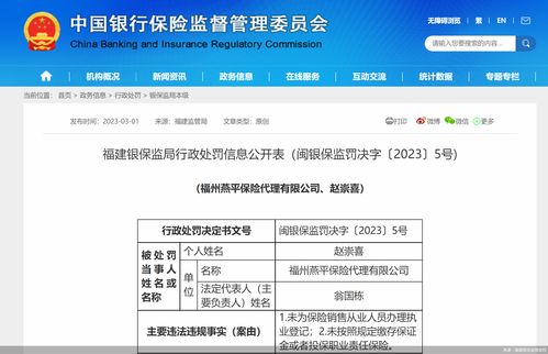 福州燕平保險代理因執業登記違規被罰3.5萬元，凸顯保險代理監管趨嚴