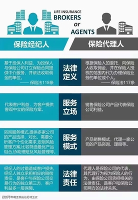 明亞保險經紀2021年3月誠邀英才，共筑專業保險服務新未來