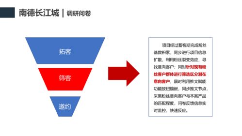 數(shù)字化轉(zhuǎn)型浪潮 房地產(chǎn)線上營銷拓客經(jīng)典案例剖析