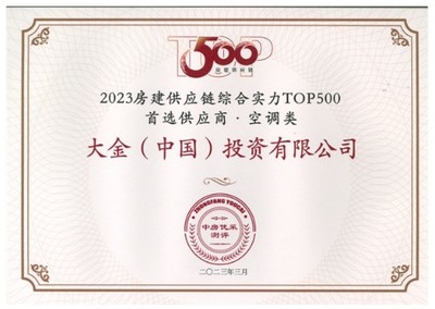 大金空調(diào) 以卓越實(shí)力與服務(wù)，連續(xù)13年蟬聯(lián)行業(yè)首選